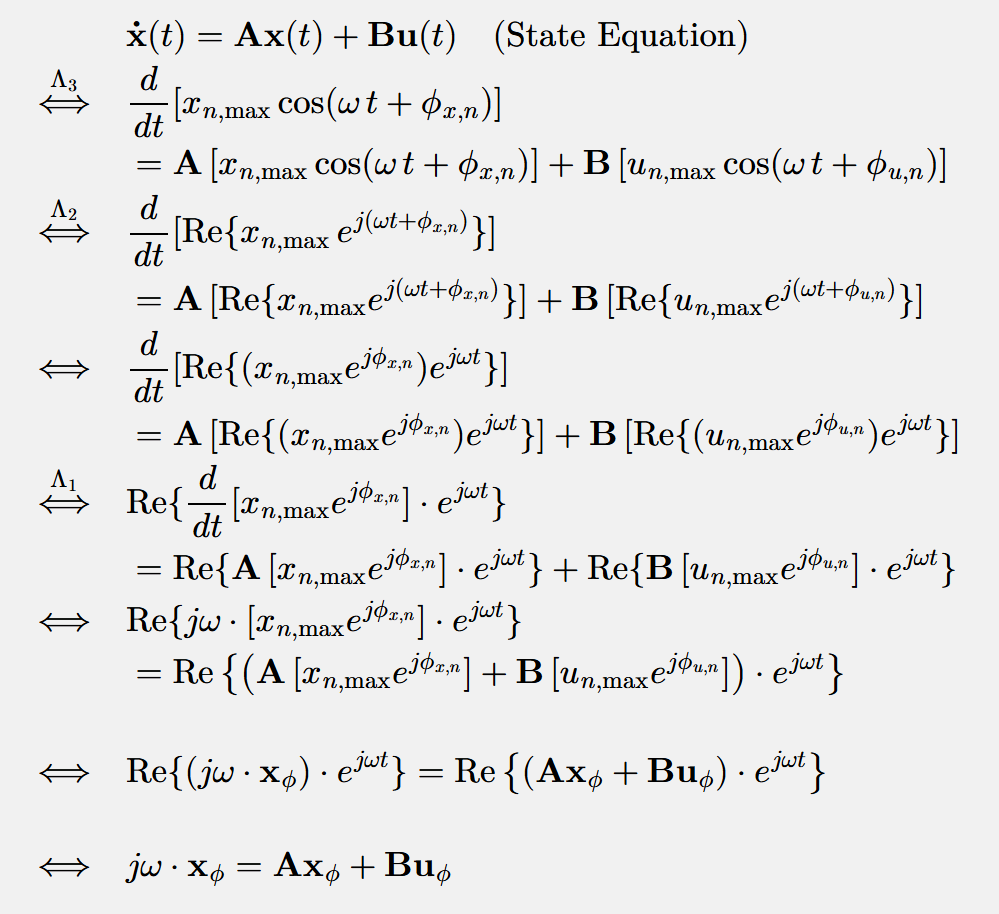 Why are Phasors Introduced in Circuit Analysis, and What is the Physical Significance of Their Components?